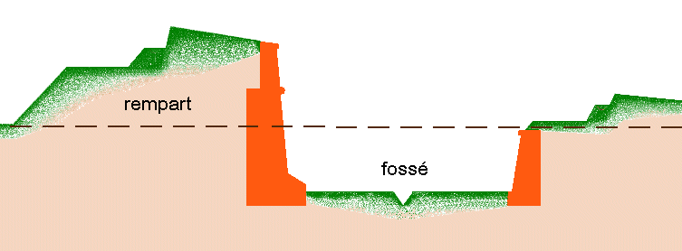 relief